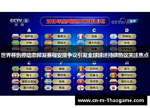世界杯伤停动态频发赛程安排争议引发全球球迷持续热议关注焦点 世界杯伤停动态频发赛程安排争议引发全球球迷持续热议关注焦点
