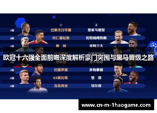 欧冠十六强全面前瞻深度解析豪门突围与黑马晋级之路 欧冠十六强全面前瞻深度解析豪门突围与黑马晋级之路
