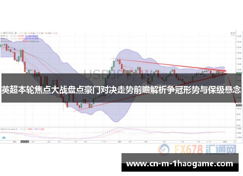 英超本轮焦点大战盘点豪门对决走势前瞻解析争冠形势与保级悬念