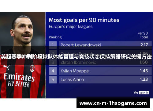 英超赛季冲刺阶段球队体能管理与竞技状态保持策略研究关键方法