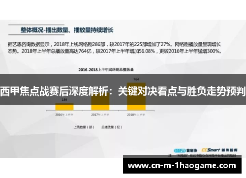 西甲焦点战赛后深度解析：关键对决看点与胜负走势预判