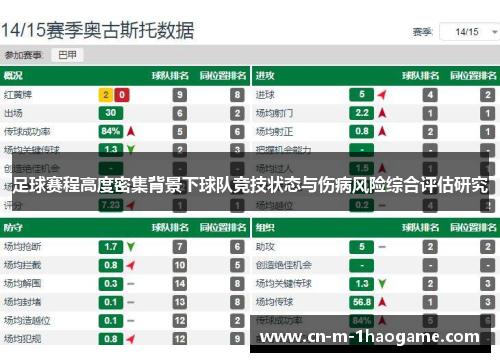足球赛程高度密集背景下球队竞技状态与伤病风险综合评估研究 足球赛程高度密集背景下球队竞技状态与伤病风险综合评估研究