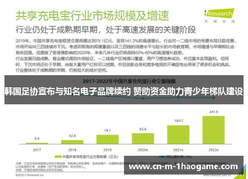 韩国足协宣布与知名电子品牌续约 赞助资金助力青少年梯队建设
