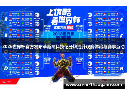 2026世界杯官方发布革新高科技记分牌提升观赛体验与赛事互动