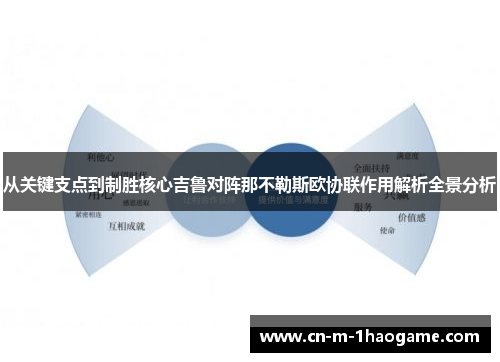 从关键支点到制胜核心吉鲁对阵那不勒斯欧协联作用解析全景分析 从关键支点到制胜核心吉鲁对阵那不勒斯欧协联作用解析全景分析