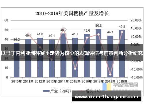 以马丁内利亚洲杯赛季走势为核心的表现评估与前景判断分析研究
