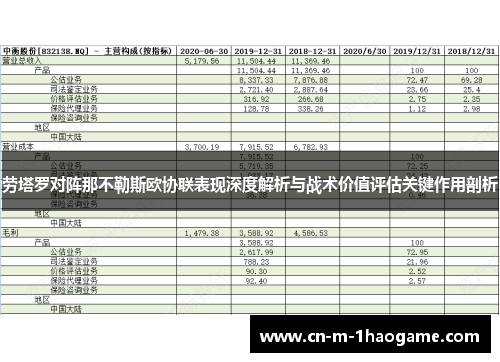 劳塔罗对阵那不勒斯欧协联表现深度解析与战术价值评估关键作用剖析