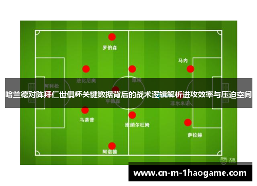 哈兰德对阵拜仁世俱杯关键数据背后的战术逻辑解析进攻效率与压迫空间
